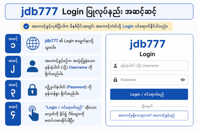 jdb777 Login