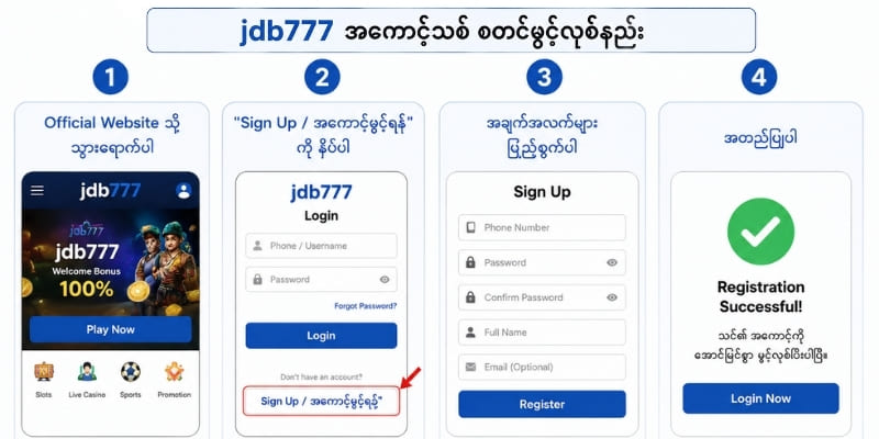  jdb777 အကောင့်သစ် စတင်ဖွင့်လှစ်နည်း